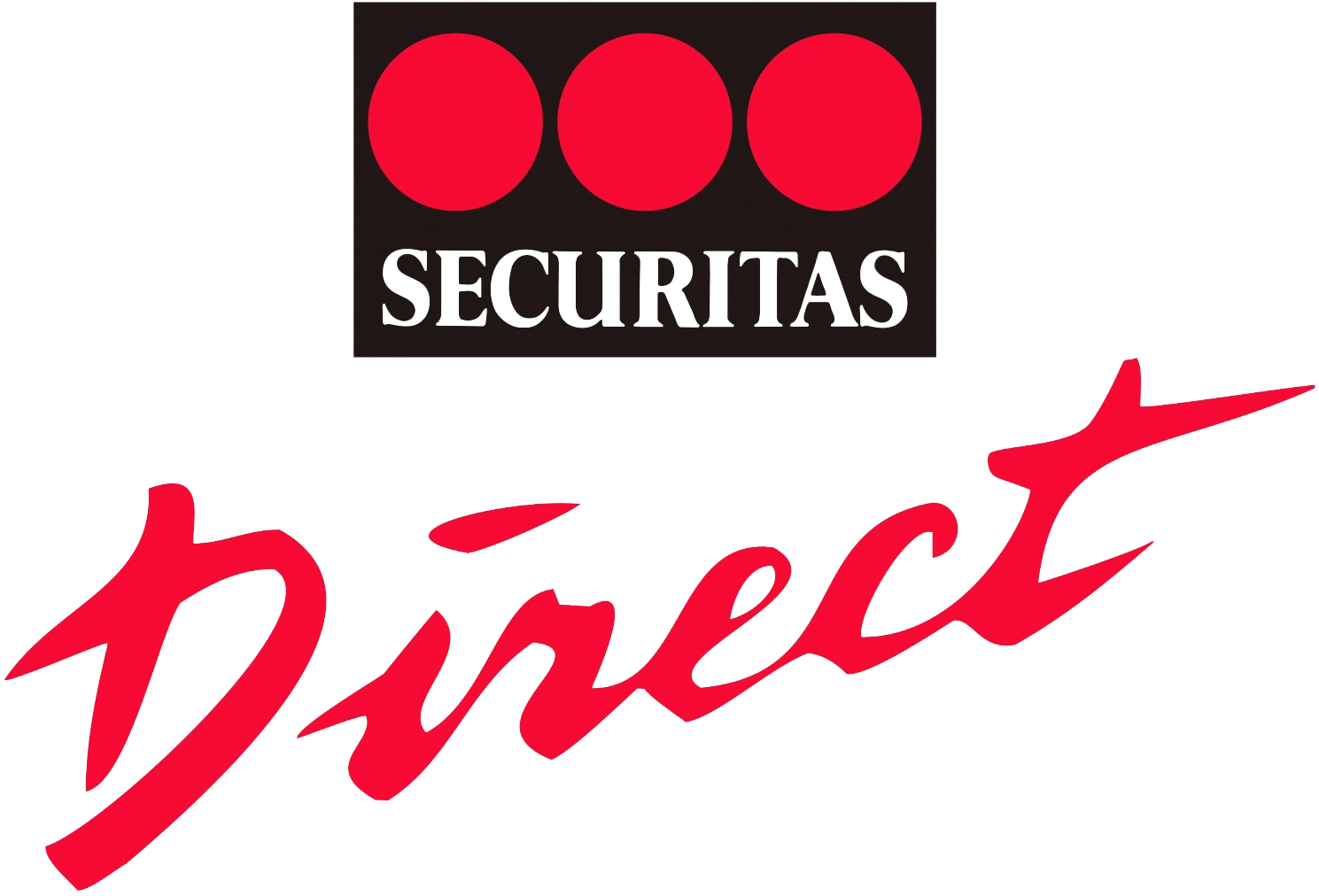 SECURITAS DIRECT